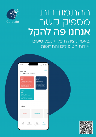 אילה חרלפ 1