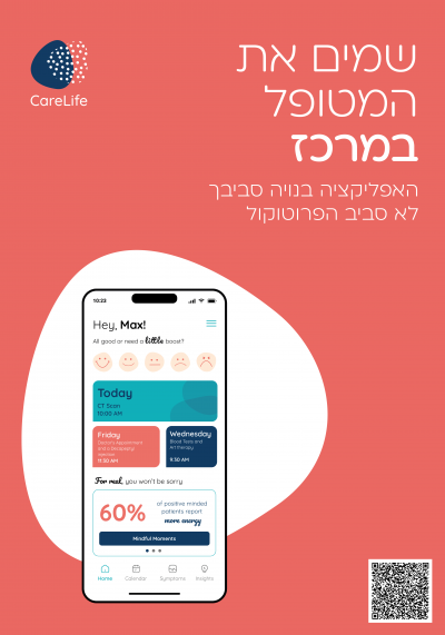 אילה חרלפ 2