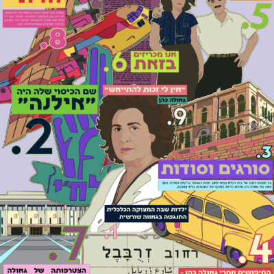הלל בן שחר